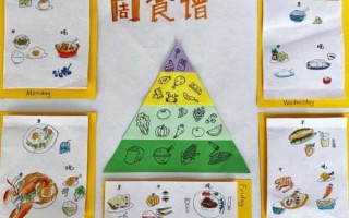 小学生食谱(小学生食谱手抄报图片)