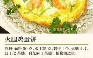 光波炉食谱，创意美食灵感