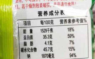 海苔吃多了有什么坏处 海苔的营养价值及功效