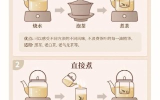 桂圆核桃茶(桂圆核桃茶的制作方法)