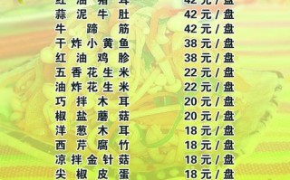 凉拌菜菜谱(凉拌菜菜谱都有什么)