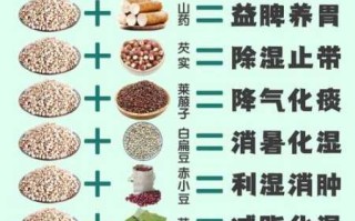 宁化薏米仁的作用与功效（宁化薏米好吗）