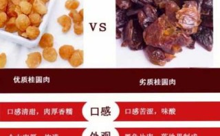 桂圆红糖的作用与功效是什么（桂圆红糖的作用与功效是什么意思）