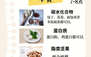 健身食谱_打造完美身材的高效食谱推荐