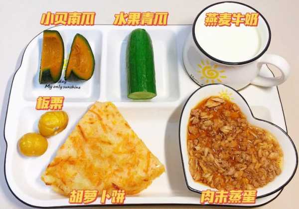 学生早餐食谱大全及做法（学生早餐食谱大全及做法大全）