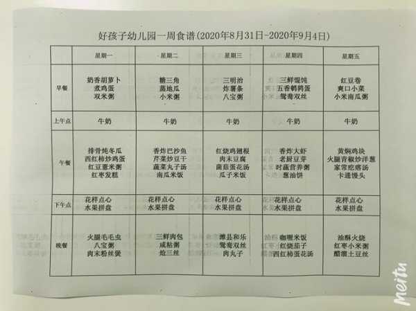 幼儿食谱大全(幼儿食谱大全3到6岁图片)