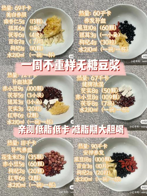 豆浆的做法(破壁机豆浆的做法)