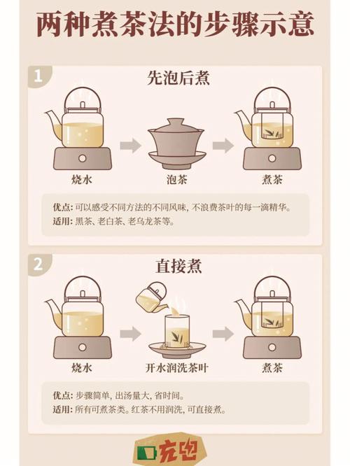 桂圆核桃茶(桂圆核桃茶的制作方法)