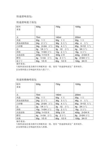 ACA面包机改良配方（aca面包机ab3cn03食谱）