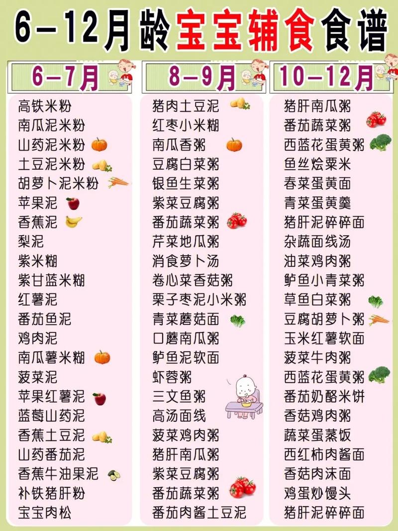 婴儿辅食食谱大全（婴儿辅食食谱大全12个月）