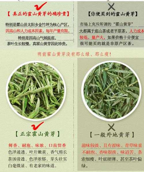 霍山黄大茶功效和作用 霍山黄茶的功效