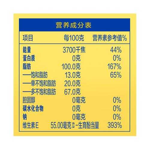 色拉油增香添加剂 色拉油配方