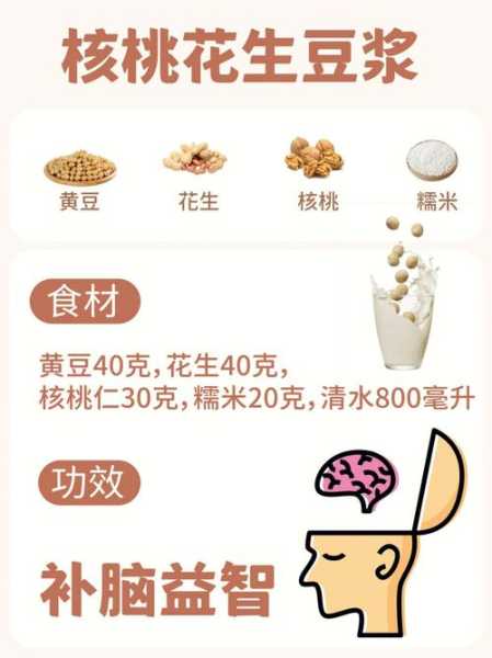 豆浆粥的功效与禁忌 豆浆粥的做法大全